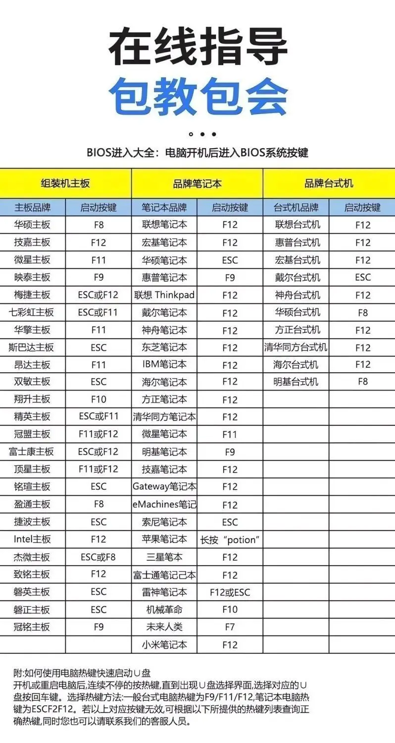 图片[2]-AikxzPE装机维护U盘(全能版)-远影网络